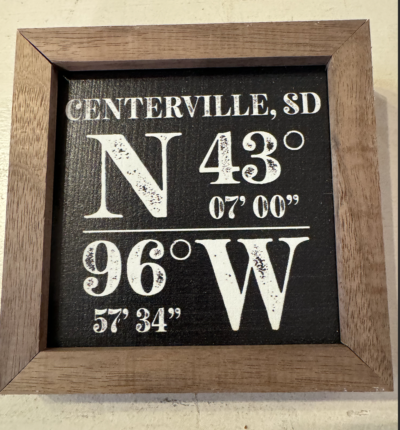 CITY/STATE COORDINATES