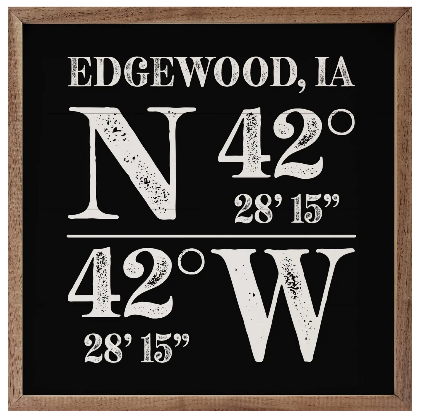 CITY/STATE COORDINATES